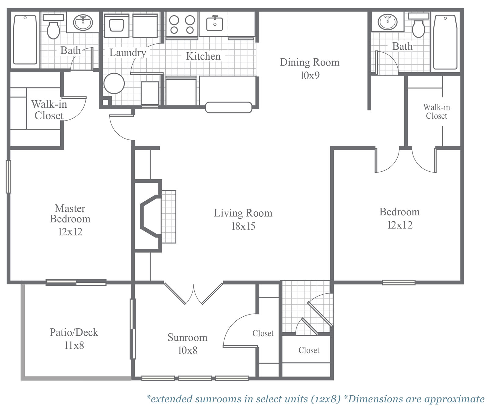 25 Cool 12x12 Kitchen Floor Plans Home Building Plans